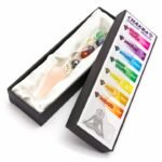 Chakra Pendulum - Rose Quartz - Image 2